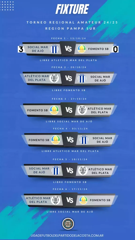 Fixture Regional Fecha 1