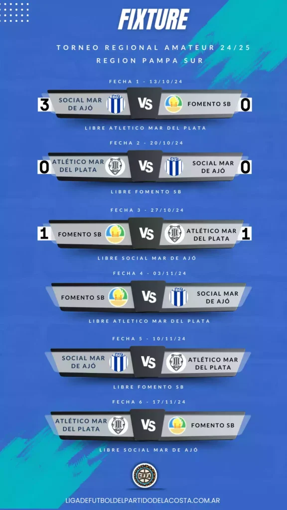 Fixture Regional Fecha 3