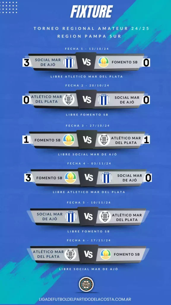 Fixture Regional Fecha 4