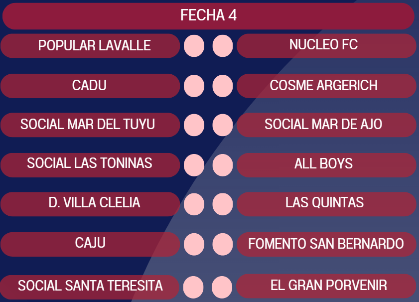 Juventud Unida, imparable: domina el Torneo Apertura con puntaje ideal 3 Fecha 4
