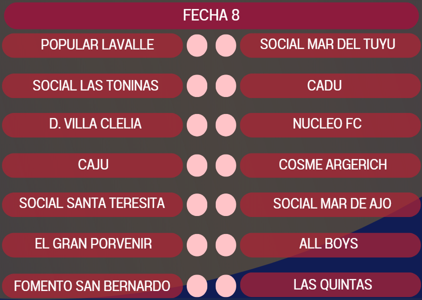 Fecha 8