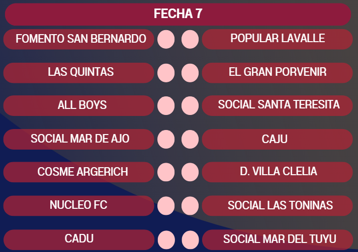 Fecha 6 del Apertura: Social Mar de Ajó y Cosme Argerich lideran un torneo que no deja respirar 3