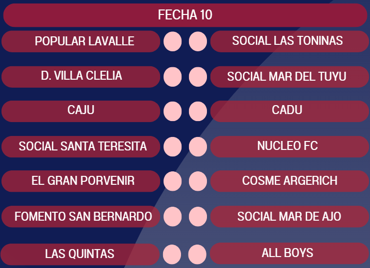 Juventud Unida sigue imbatible y parece no tener rival hacia el título 3 Facha 10