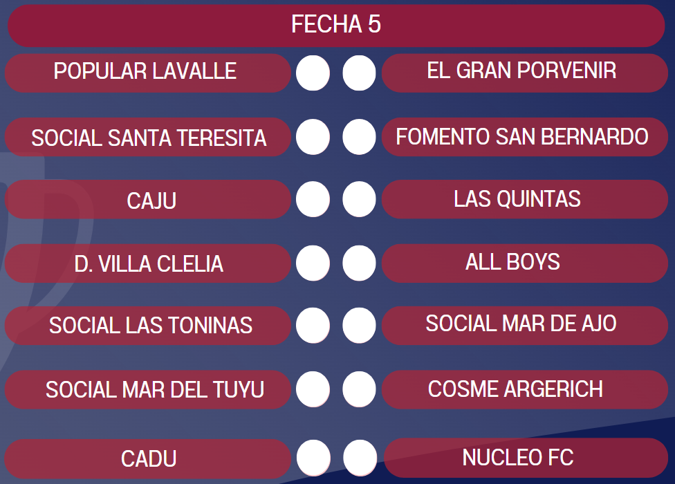 fecha 5